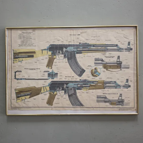 Sovjetisk Skolplansch / Militär Instruktionskarta – AK-47 & AKM (Original)