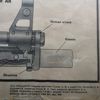 Sovjetisk Skolplansch / Militär Instruktionskarta – AK-47 & AKM (Original)